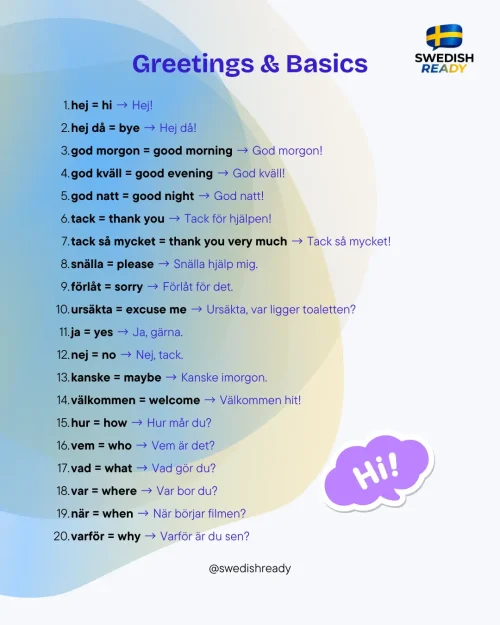 200 Words for Beginners